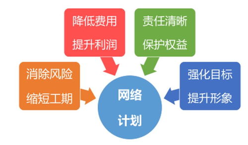 聚焦項(xiàng)目管理新思路 百余家企業(yè)共話生產(chǎn)管理升級之路